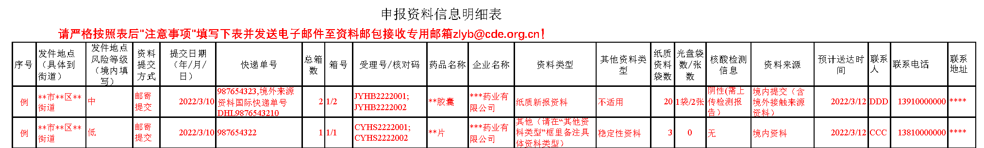 資料郵寄信息明細(xì)表和申報(bào)資料文檔結(jié)構(gòu)表2.png